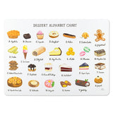 Dessert Placemats (set of 4)